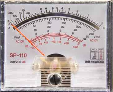 Analogue multimeter scale / face
