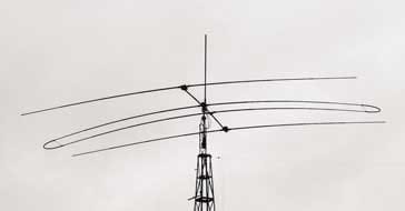 Typical HF directional Yagi antenna used for radio communications using ionospheric propagation