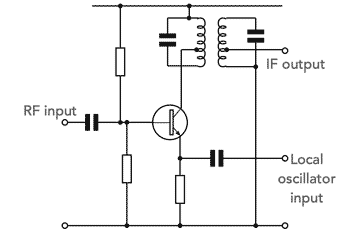  Basic one transistor RF mixer circuit design